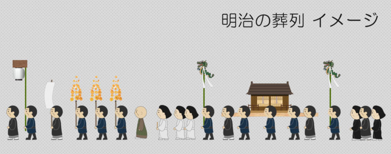 日本葬制史・葬式仏教の誕生 から読み解く、葬儀とお墓の歴史
